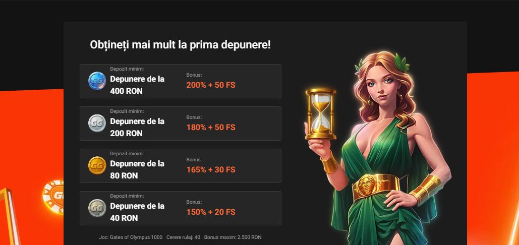 Obține bonus mai mare la GGBet în funcție de suma depunerii